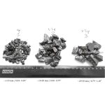 size of different fractions of shungite