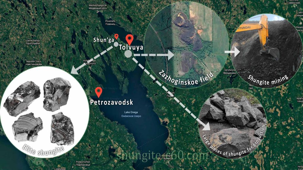 Shungite deposits in karelia