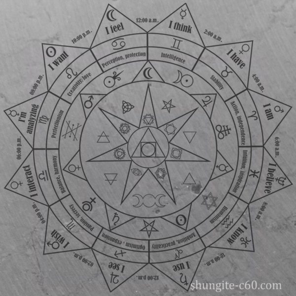 shungite pentacle altar