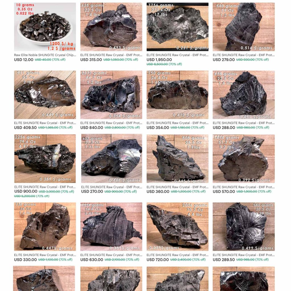 Elite Shungite from Colombia is a fake