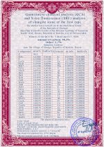 chemical composition of shungite type 1