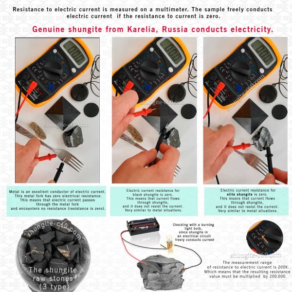 conductivity measurement